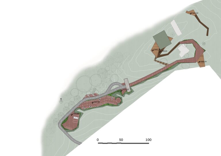 IMPLANTACAO-NIVEIS-2-scaled
